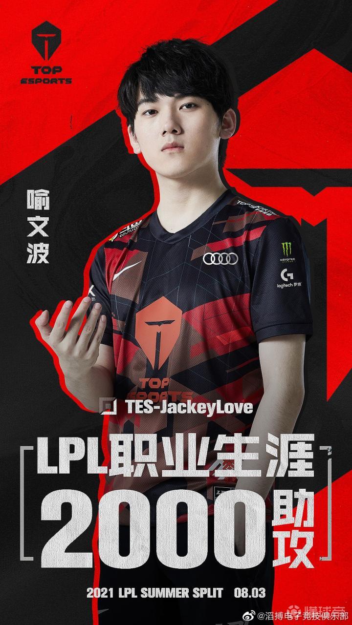 壹号娱乐官网JackeyLove连续七场比赛得分超过关键助攻,日本队挑战极限!的简单介绍