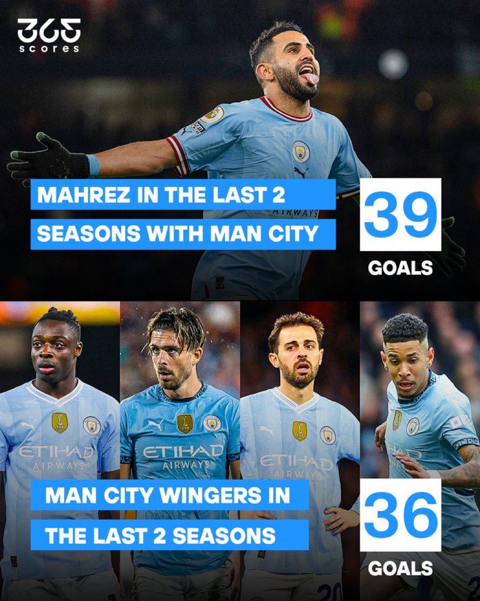 壹号娱乐包含里程碑夜!曼城主帅复盘;亚冠赛后刷纪录;态度坚定;赛程密集仍需轮换的词条